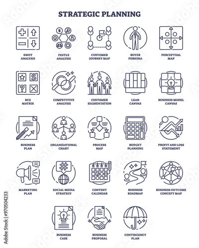 Strategic planning and business research management outline icons collection set. Labeled elements with effective marketing, corporate development and productive work organization vector illustration