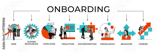 Onboarding process infographic. Visual representation of seamless employee onboarding process. Hiring, human resources, career growth. Conceptual design. Concept of business, onboarding. Banner