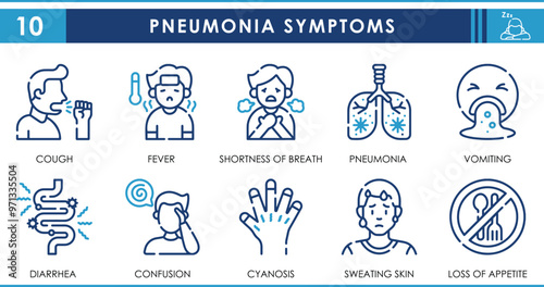 A set of line icons related to Pneumonia Symptoms. Pneumonia, cough, lungs, diarrhea, vomit, cyanosis, sweat, and so on. Vector outline icons set.