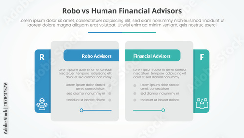 robo vs human advisors comparison opposite infographic concept for slide presentation with creative big table side with flat style