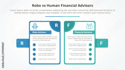 robo vs human advisors comparison opposite infographic concept for slide presentation with big outline table and badge on side with flat style