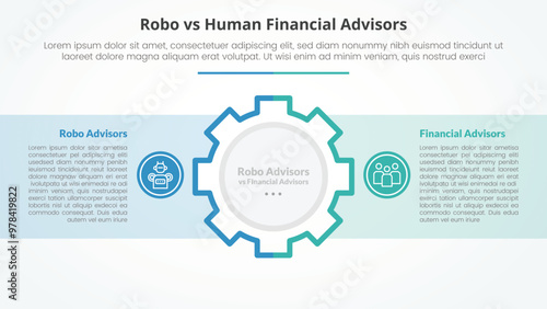 robo vs human advisors comparison opposite infographic concept for slide presentation with gear on center and box container with flat style