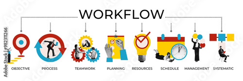 Workflow infographic and step-by-step process. Objectives, processes, teamwork, planning, resources, scheduling, management, systematic execution. Business and workflow concept. Contemporary art