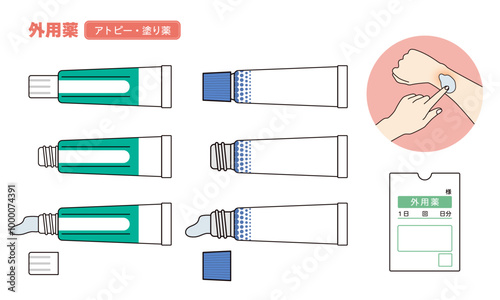 薬 塗り薬 軟膏 外用薬 アトピー