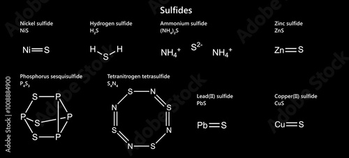 2D chemical structure sulfides of nickel, hydrogen, ammonium, zinc, phosphorus, nitrogen, lead and copper. Sulfide is an inorganic anion of sulfur (S2-). black background.