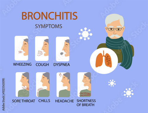 Elderly people bronchitis symptoms Infographic poster with text and cartoon character. Senior people health care Concept. Vector flat illustration 