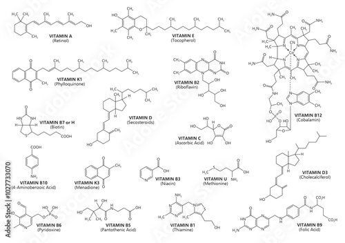 Vitamin acid formulas and chemical structure with molecular chain, vector pharmaceutical icons. Vitamin acid formulas with molecule atoms structure chain and vitamin medical or pharmaceutical names