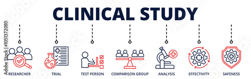 Clinical study banner web icon for business with researcher, trial, test person, comarison group, analysis, effectivity, safeness