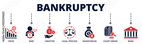 Bankruptcy banner web icon for business with crisis, debt, creditor, legal process, moratorium, court order, bank