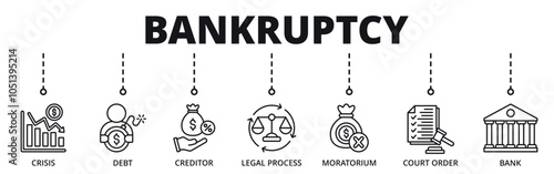 Bankruptcy banner web icon for business with crisis, debt, creditor, legal process, moratorium, court order, bank