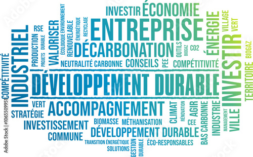 Développement durable en entreprise, nuage de mots