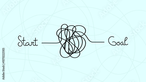 Illustration showing a complex, tangled path from "Start" to "Goal" on a light blue background 