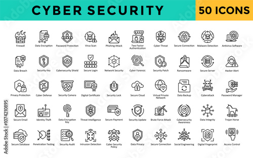 Cybersecurity icons set with firewall, data encryption, password protection, virus scan, phishing attack, two factor authentication, cyber threat, secure connection icon. Simple line vector 