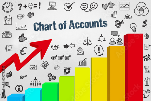 Chart of Accounts 