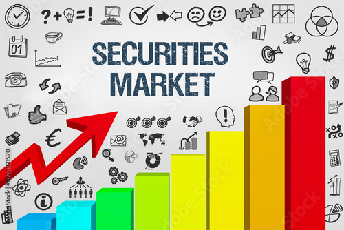 Securities Market 