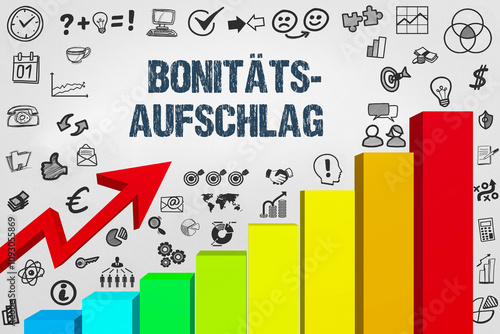 Bonitätsaufschlag 