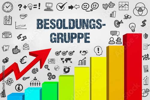 Besoldungsgruppe 