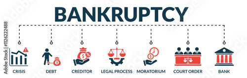 Banner of bankruptcy web vector illustration concept with icons of crisis, debt, creditor, legal process, moratorium, court order, bank